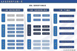 必威代理抽水能有多少截图3